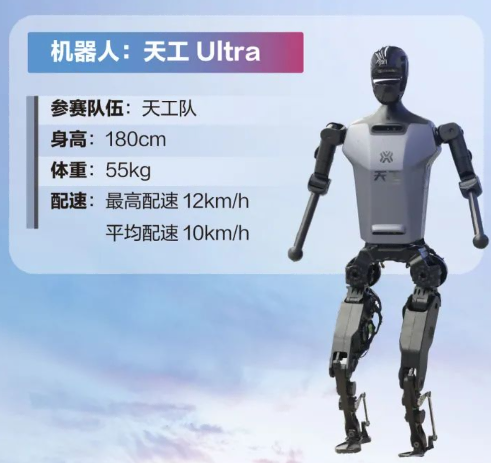 Robots and humans celebrating at the finish line