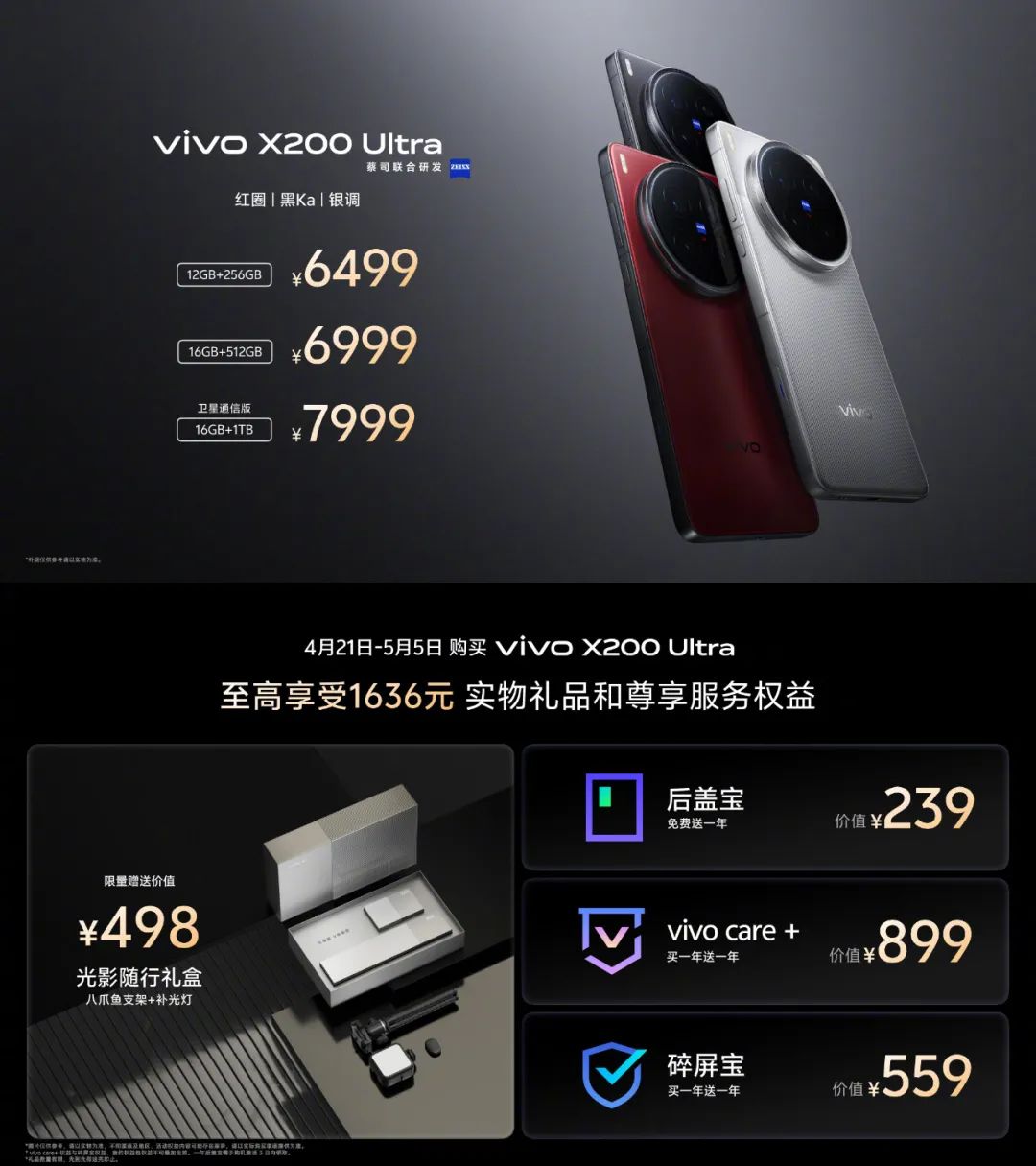 vivo Ecosystem