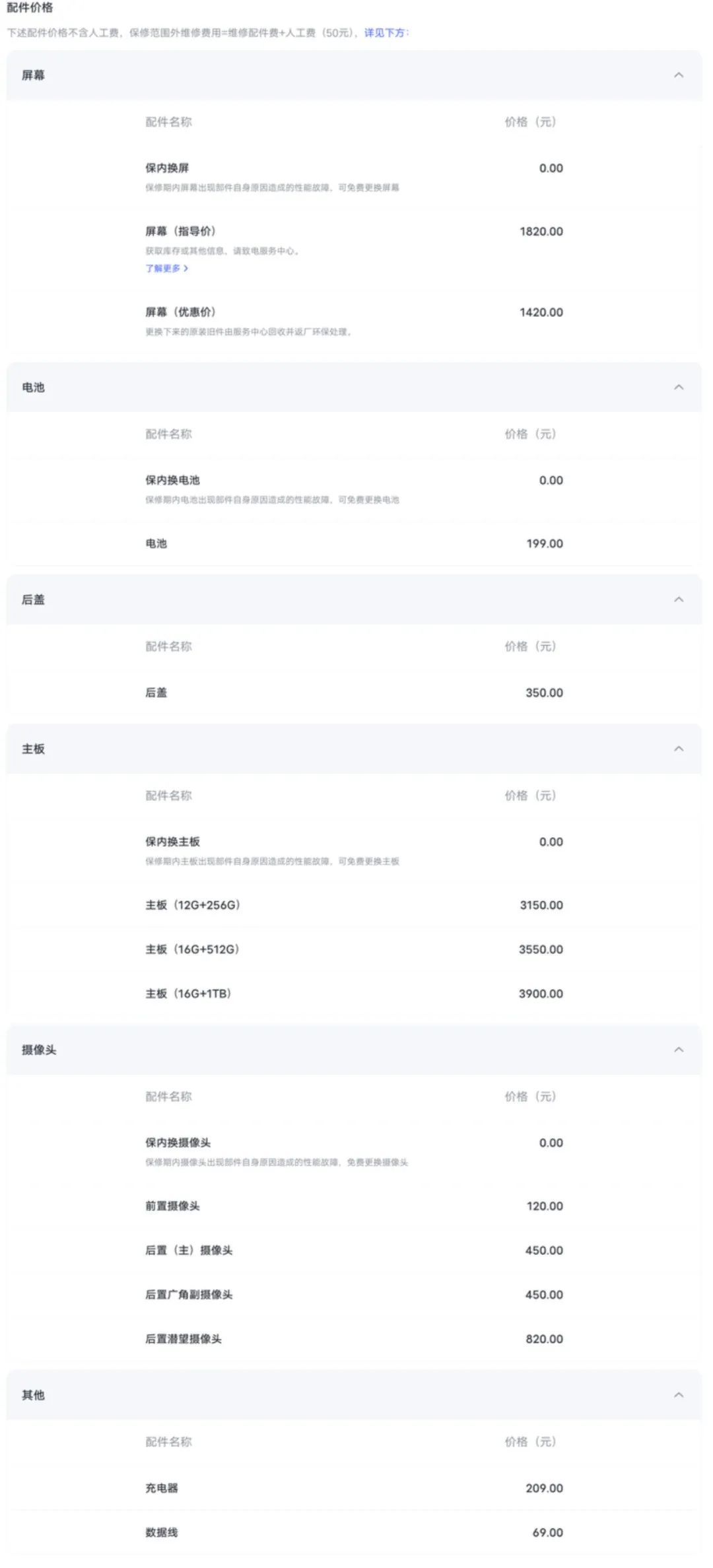 Vivo X200 Ultra Repair Costs