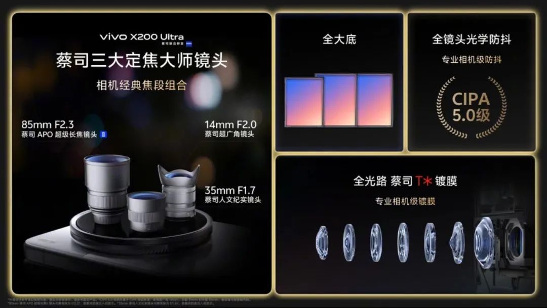 vivo X200s Design